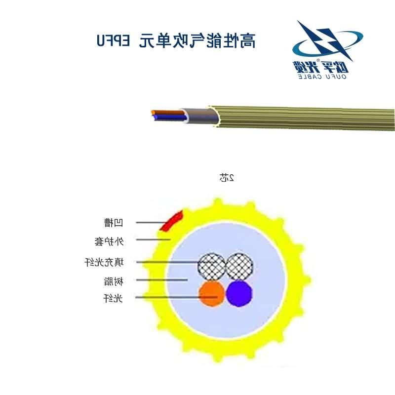 EPFU 气吹微缆